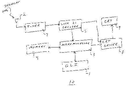 A single figure which represents the drawing illustrating the invention.